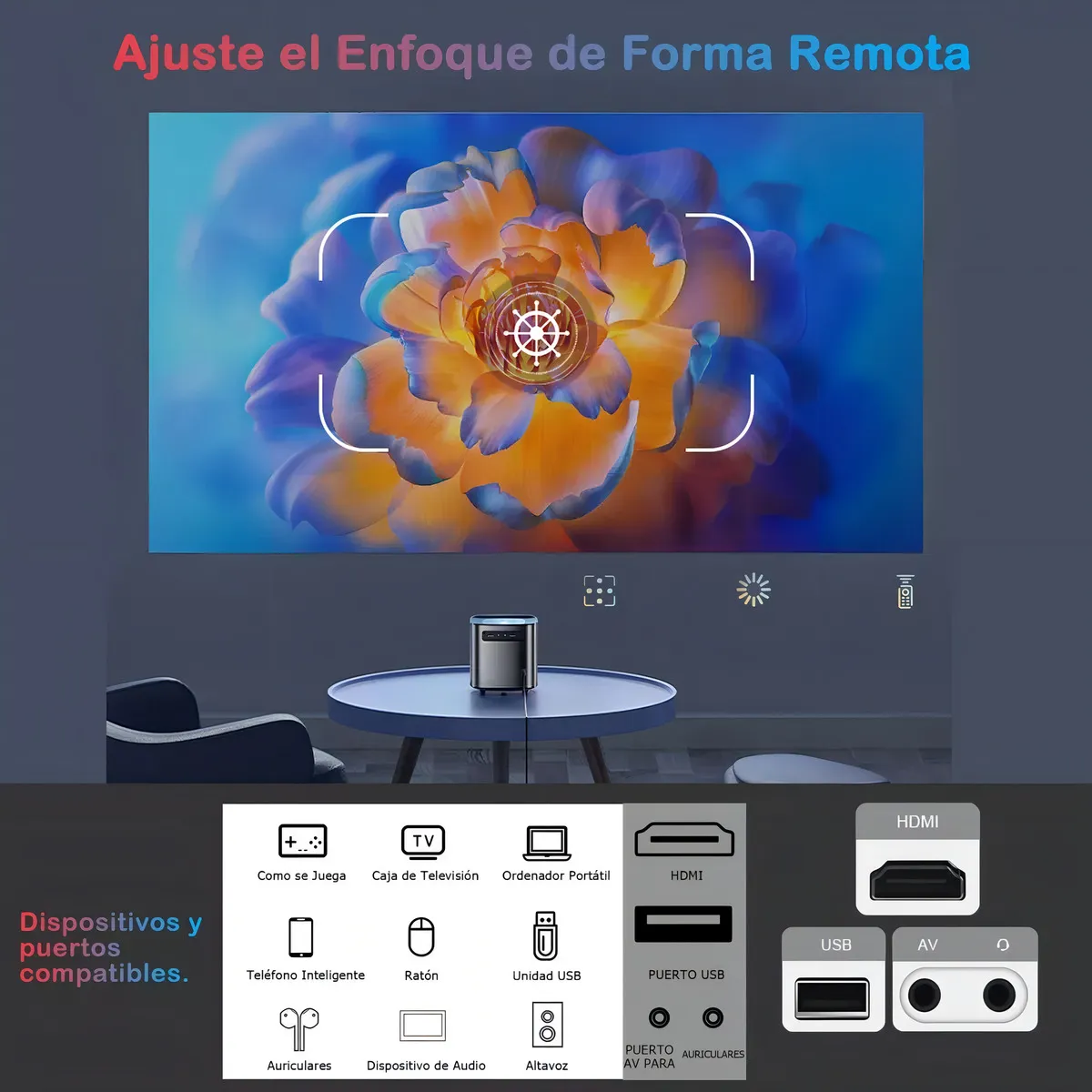 Proyector 4k Profesional Android 9.0 Bigview Full Hd 12000 Lúmenes 2 Gb Ram + 16 Gb Rom Bluetooth 5.0 Wifi 5g / 2.4g - 图片 6