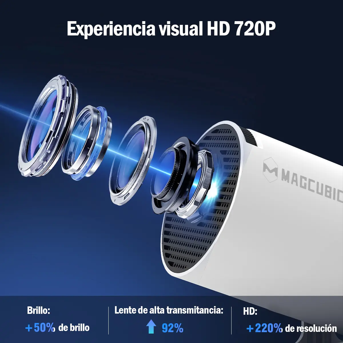 Proyector 8k Hd Portátil Android14 Magcubic Hy300pro 290ansi - 图片 6