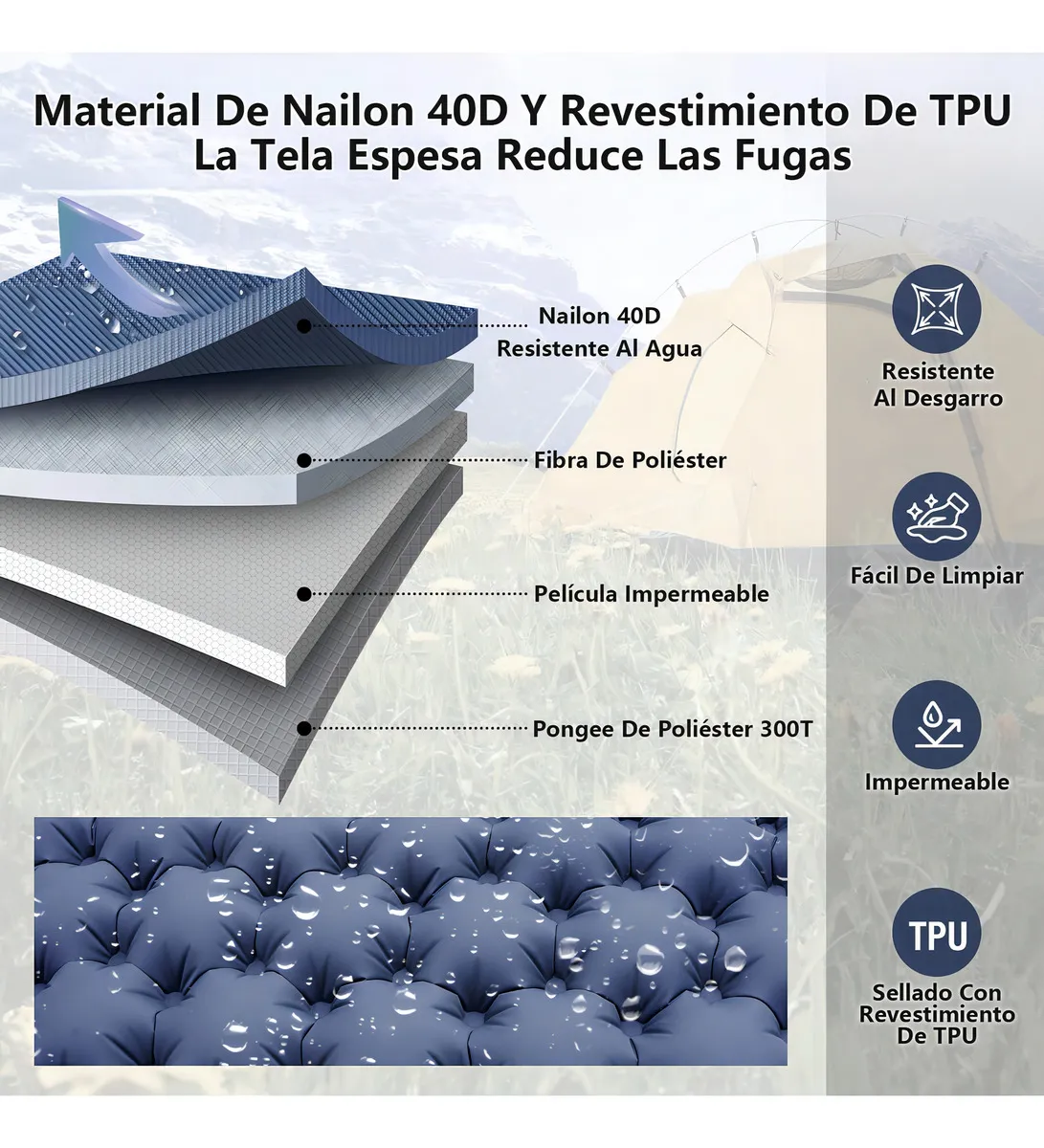Colchoneta Inflable Matrimonial Camping Mat Inflable Acampar Color Azul Marino Bigview Tapones Para Los Oídos Y Máscaras Para Los Ojos Con Aislamiento De Ruido Gratuitos - 图片 5