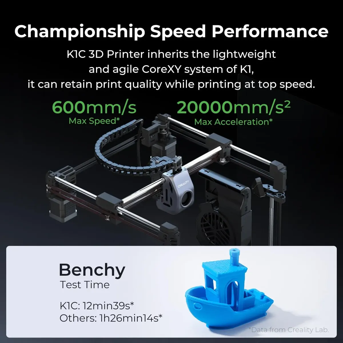 Impresora 3d Creality K1c - 图片 7