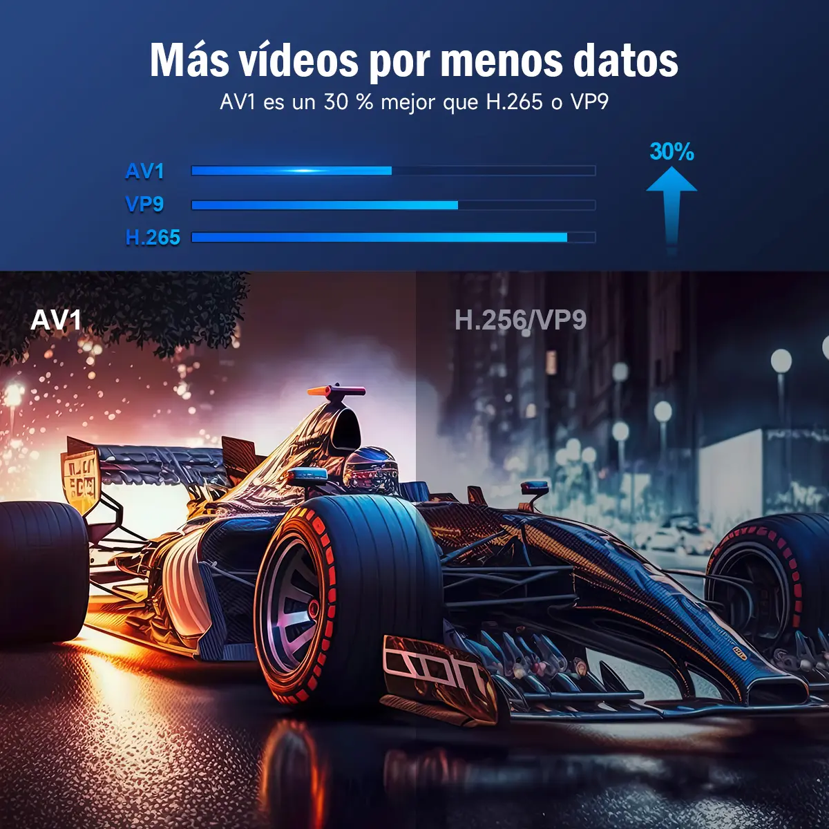 Proyector 8k Hd Portátil Android14 Magcubic Hy300pro 290ansi - 图片 7