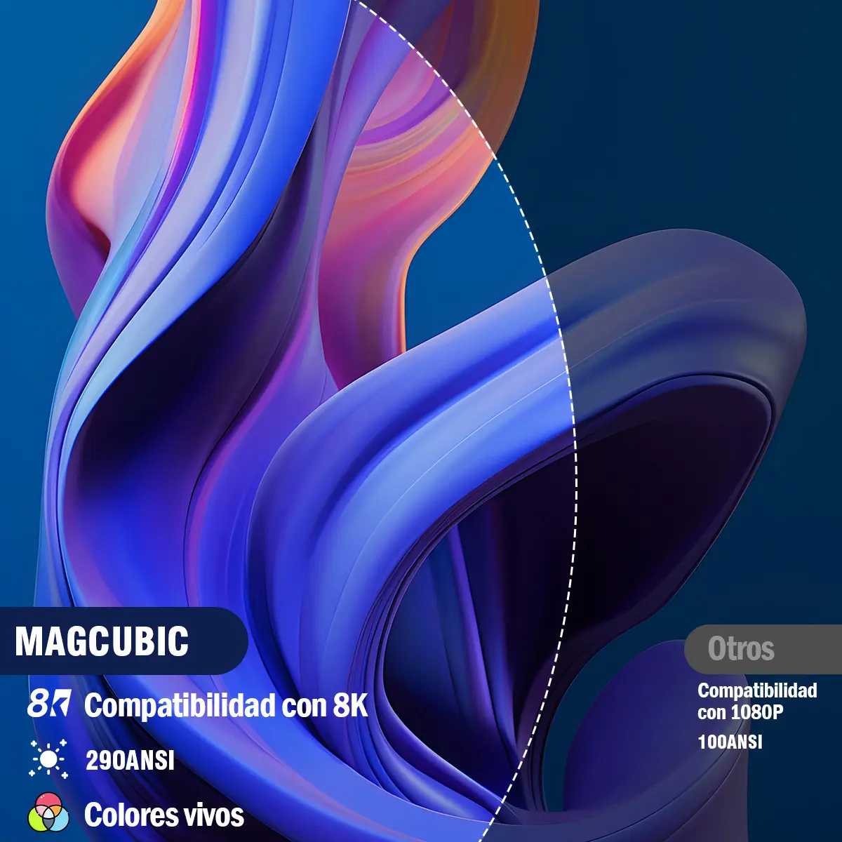 Proyector 8k Hd Portátil Android14 Magcubic Hy300pro 290ansi - 图片 3