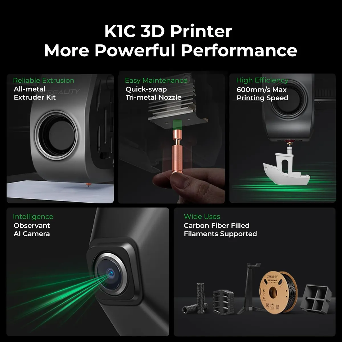 Impresora 3d Creality K1c - 图片 9