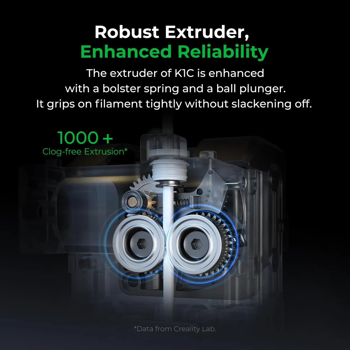Impresora 3d Creality K1c - 图片 8